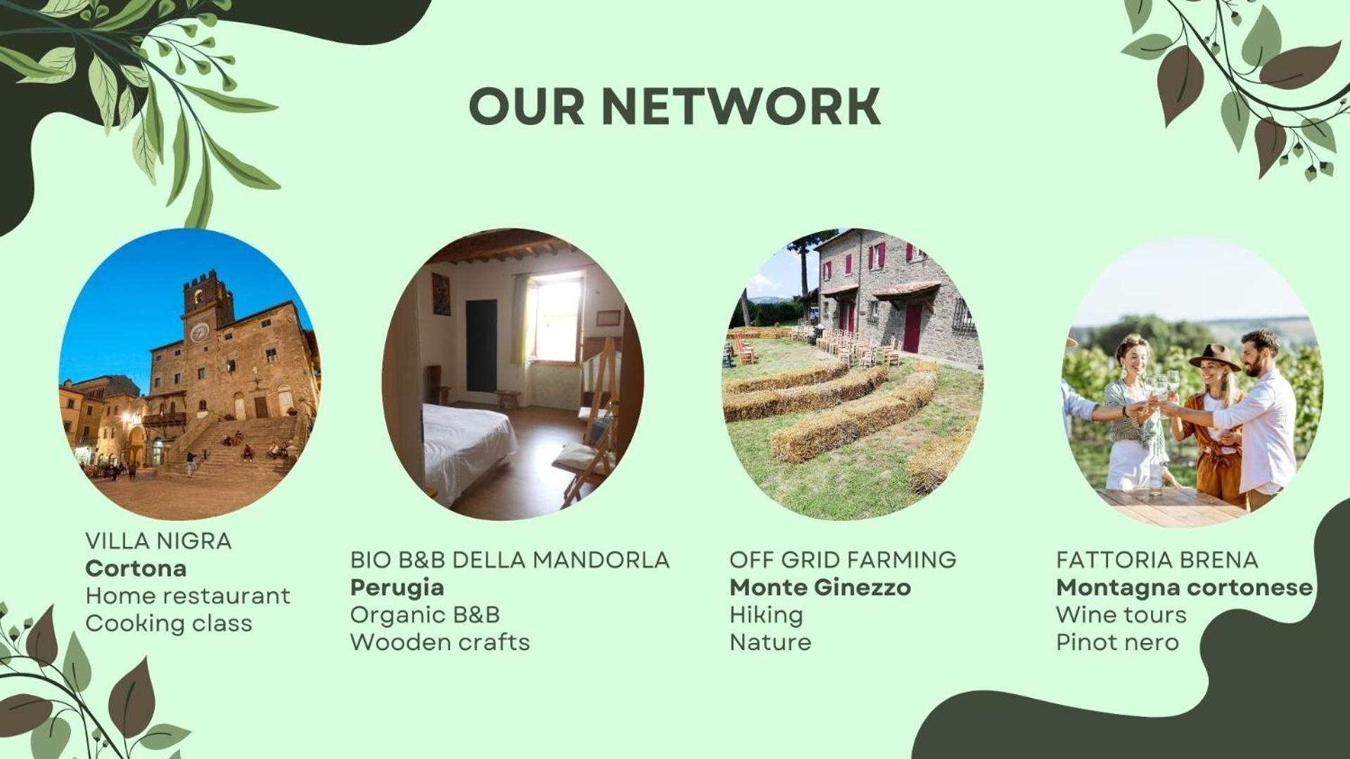 Bio Agriturismo Alba Etrusca Di Cortona - Organic Farmhouse- Appartamento Lavanda-Appartamento Rosmarino - Vasca Idromassaggio Esterna Poggioni ภายนอก รูปภาพ